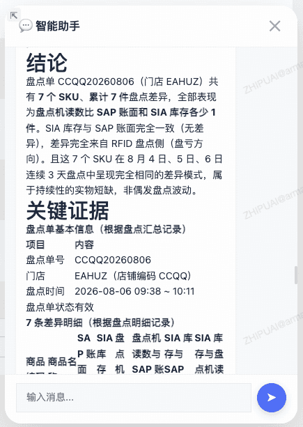 Inventory Agent 结构化结论与关键证据报告