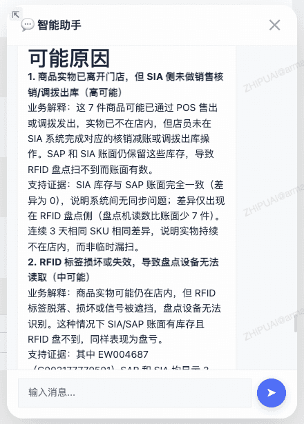 Inventory Agent 输出可能原因与支持证据