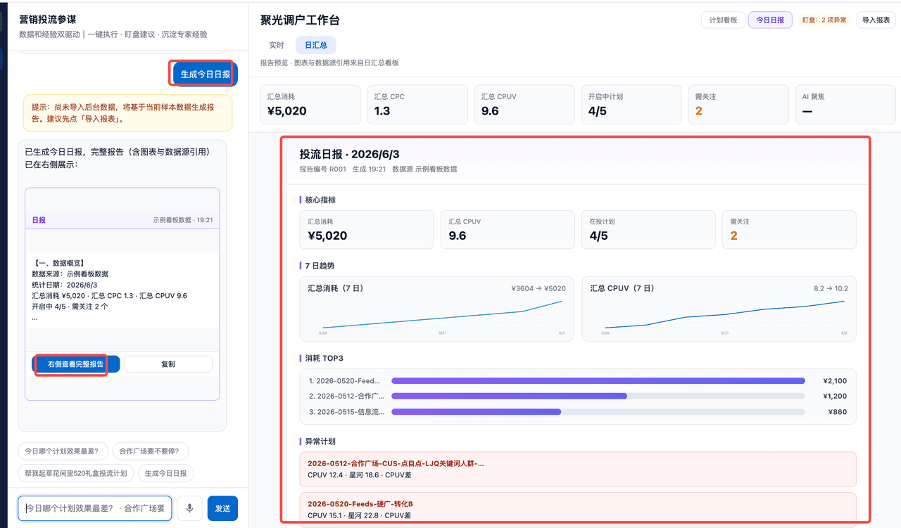 投流 Agent 生成带指标趋势与异常计划的结构化日报